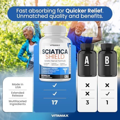 Suplemento para la Salud del Nervio Ciático – Fórmula 10x con Ácido Alfa Lipoico, Ácido Fólico, Cúrcuma, Glucosamina, MSM y Complejo de Vitaminas B - - imagen 6