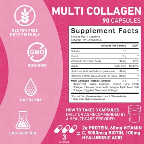 Colágeno Peptídico PUREFINITY para Mujeres – Tipos I, II, III, V y X con Biotina y Ácido Hialurónico, Apoya Piel, Huesos, Cabello y Uñas – No GMO, - imagen 4