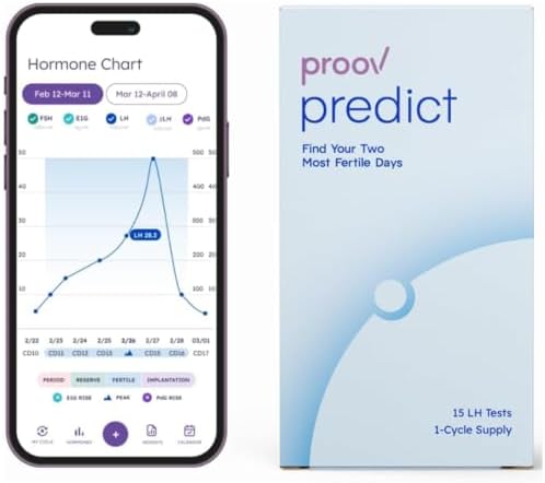 Tiras de Prueba de Ovulación Proov Predict para Predecir la Fertilidad Máxima | 30 Pruebas de LH | Test de Hormonas en Casa para Mujeres - imagen 1
