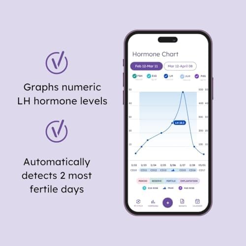 Tiras de Prueba de Ovulación Proov Predict para Predecir la Fertilidad Máxima | 30 Pruebas de LH | Test de Hormonas en Casa para Mujeres - imagen 2