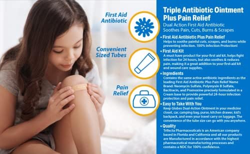 Ungüento Globe Triple Antibiótico + Alivio del Dolor, 1 Oz | Protección de Dolor e Infección por 24 Horas (Paquete de 12) - imagen 4