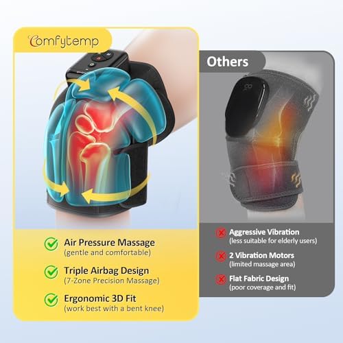 Dispositivo de Terapia de Compresión de Aire Comfytemp K1006, Masajeador de Rodilla Inalámbrico para Circulación y Alivio del Dolor, Envoltura - imagen 2