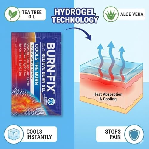 Kit de ros Auxilios BurnFIX® para Quemaduras, Recomendado por Médicos, 25 Piezas con Gel para Quemaduras, Vendaje, Guantes, Tijeras y Toallitas para - imagen 5
