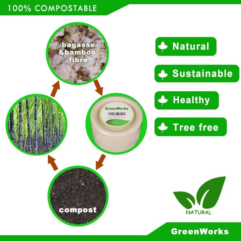 Tazones Compostables GreenWorks de 100 Piezas, 16 OZ, de Bagazo y Fibra de Bambú, Naturales y Biodegradables - imagen 5