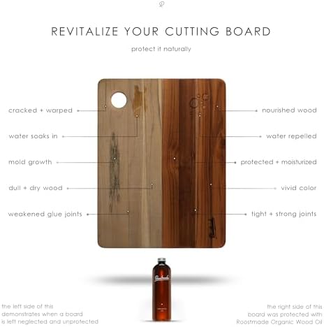 Roostmade - Aceite Orgánico para Tablas de Cortar de Madera - 12 oz, Acondicionador de Madera sin Aceite Mineral, Ingredientes Naturales y Orgánicos - imagen 7