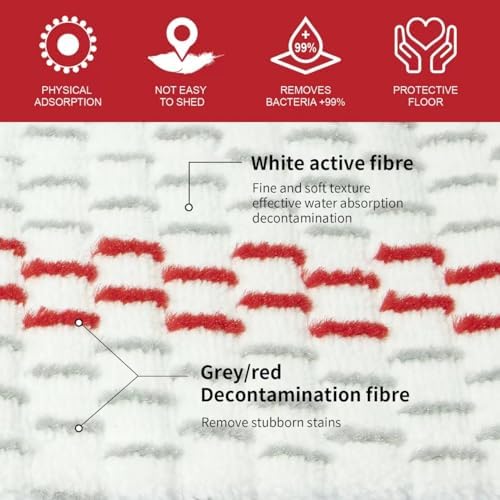 Paquete de 5 Repuestos de Microfibra para Mopas - Almohadillas Reemplazo para Mopa de Spray y Mopa Plana | Compatibles con ProMist MAX, Lavables y - imagen 3