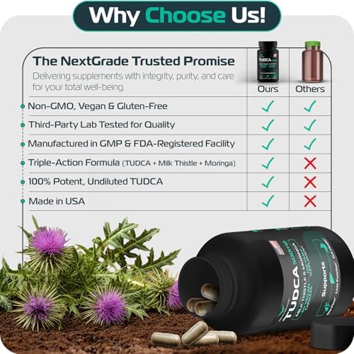 Suplemento de Apoyo Hepático NEXTGRADE TUDCA 500mg con Sales Biliares, Cardo Mariano (200mg) y Moringa (100mg) - 60 Cápsulas, eBook Incluido - imagen 7