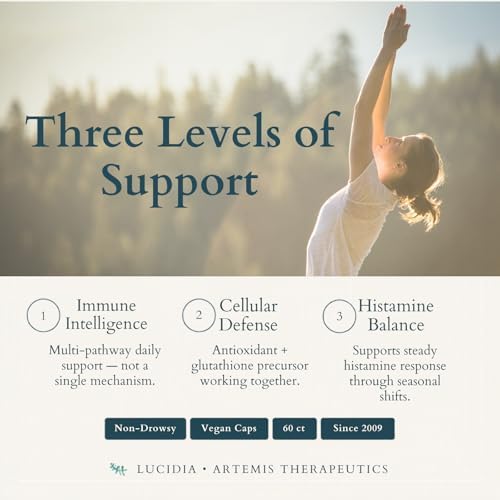 AT ARTEMIS THERAPEUTICS Lucidia Quercetina con NAC, Bromelina, Reishi y Ortiga - Suplemento para el Sistema Inmunológico y Bienestar Estacional - 60 - imagen 3