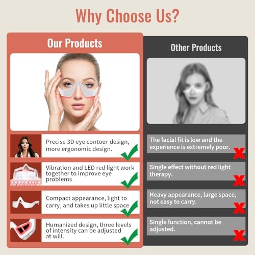 Gafas de Terapia de Luz Roja JCOTTON para Ojos, 4 Modos, Masajeador de Ojos Microcorriente, Reduce Bolsas, Ojeras, Hinchazón y Arrugas - imagen 3