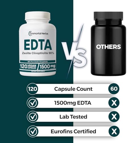Cápsulas de EDTA 1500mg con Zeolita 98% y Cardo Mariano, 120 píldoras, Suplemento de EDTA de Calcio Disódico, Sin OGM y Sin Gluten - imagen 4