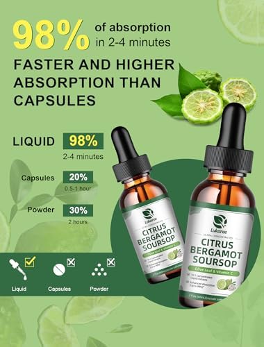 Gotas Líquidas de Cítricos Bergamota y Guanábana con Hoja de Olivo, Vitamina C y Pimienta Negra, Suplemento Herbal Vegano de 2 Fl Oz para Colesterol - imagen 4