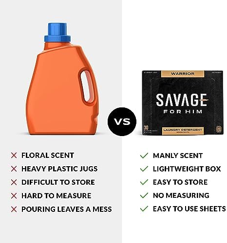 Savage for Him - Hojas de Lavado Aromatizadas Premium - Fragancia Warrior - Sin Botella Plástica - Compactas y Viajeras - 30 Hojas (60 Lavados) - imagen 4