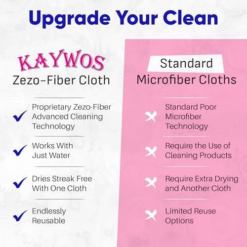 Paquete de 11 Paños de Microfibra Kaywos Zezo-Fiber - Toallas Premium Absorbentes para Autos, Cocina, Vidrio y Superficies Automotrices, - imagen 3
