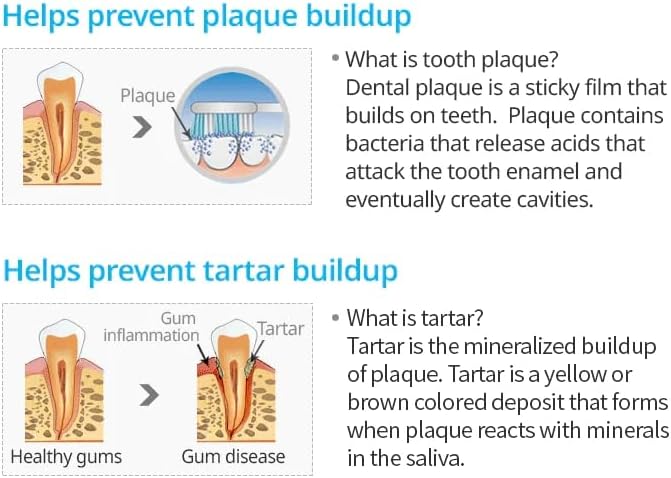 Sistema de Cuidado Oral BC233: Pasta de Dientes Coreana con Propóleo y Miel (3 piezas de 200 g) - imagen 4