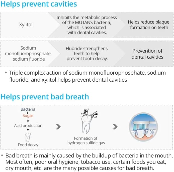 Sistema de Cuidado Oral BC233: Pasta de Dientes Coreana con Propóleo y Miel (3 piezas de 200 g) - imagen 5