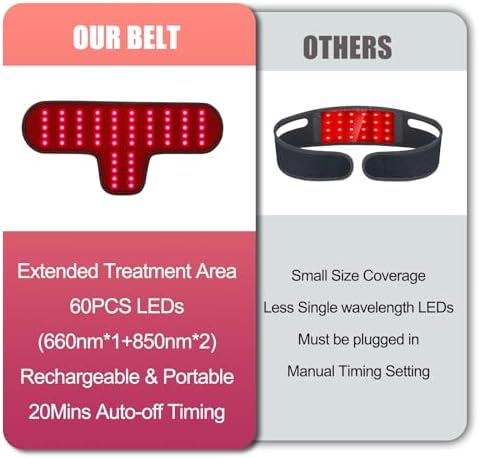 Cinturón de Terapia de Luz Roja Tamthna para Cuello y Muñeca, Batería Recargable de 5000mAh, Portátil para Uso en Casa y Oficina - imagen 8