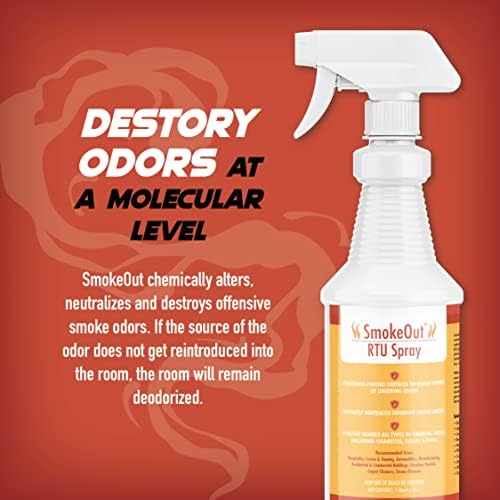 Spray Eliminador de Olores SmokeOut para Humo y Olores Fuertes – Fuerza Comercial, de Acción Rápida, No Tóxico (32 fl. oz.) - imagen 3