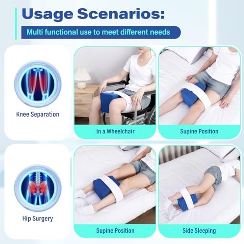 TYYIHUA Cuña de Separación de Rodillas - Almohada de Abducción para Soporte de Piernas y Prevención de Luxaciones - Almohada para Recuperación de - imagen 4