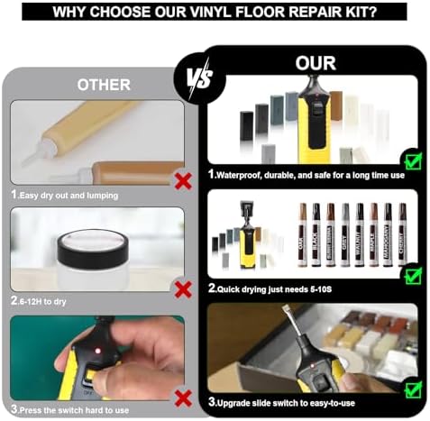 Kit de Reparación para Pisos de Madera - 11 Piezas, Cera para Pisos Laminados y Vinílicos con 8 Marcadores para Madera, Restauración Profesional de - imagen 3