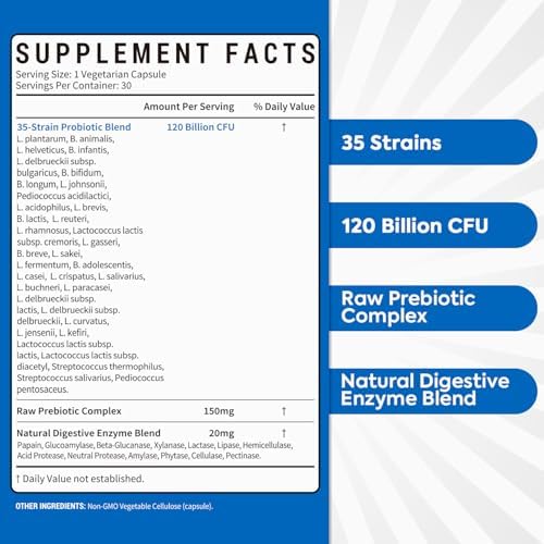 Surebounty Probióticos 120 Mil Millones CFU, Probióticos para Hombres y Mujeres, Prebióticos + Enzimas Digestivas, Alta Potencia, 3 en 1, 30 Cápsulas - imagen 2
