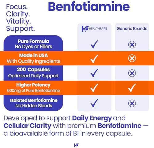 Healthfare Benfotiamina 600mg | 200 Cápsulas Veganas | Absorción Mejorada | Apoya la Salud General | Mayor Biodisponibilidad - imagen 5