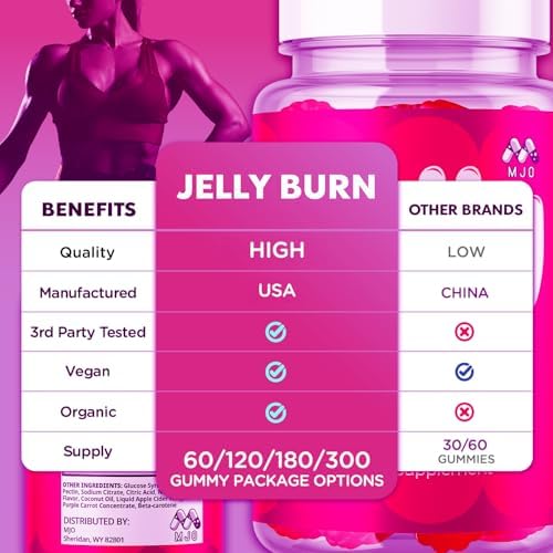 Gomitas Jelly Burn, Suplementos Vitaminicos Naturales para Salud y Bienestar, Fórmula Avanzada, Máxima Potencia (60 Gomitas) - imagen 3