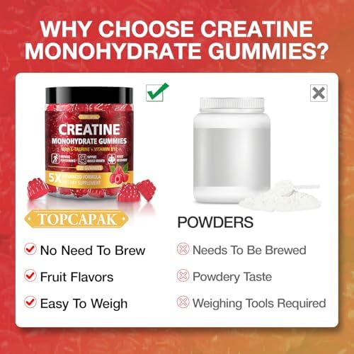 Gomitas de Creatina TOPCAPAK para Hombres y Mujeres - 5g de Creatina Monohidratada por Porción, con Taurina y Vitamina B12, Sabor Fresa, 120 Gomitas - imagen 7