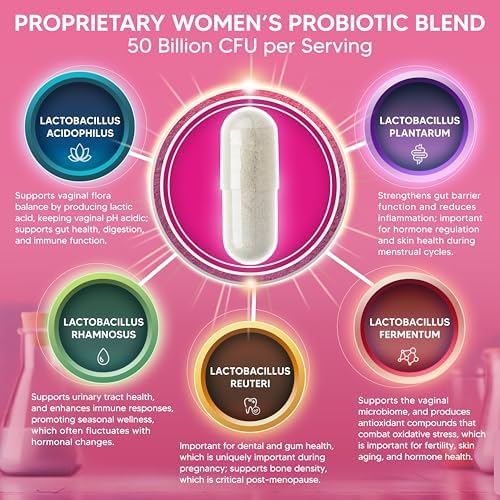 Probioticos aSquared Nutrition para Mujeres - 50 Mil Millones CFU, Apoya la Salud Digestiva, Intestinal, Vaginal y del Tracto Urinario - 60 Cápsulas - imagen 2