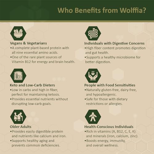 Superalimento Premium Wolffia globosa Deshidratada | Bajo en Carbohidratos, Alto en Proteínas 40% | Rico en Minerales y Vitaminas A, E, B12 | - imagen 6