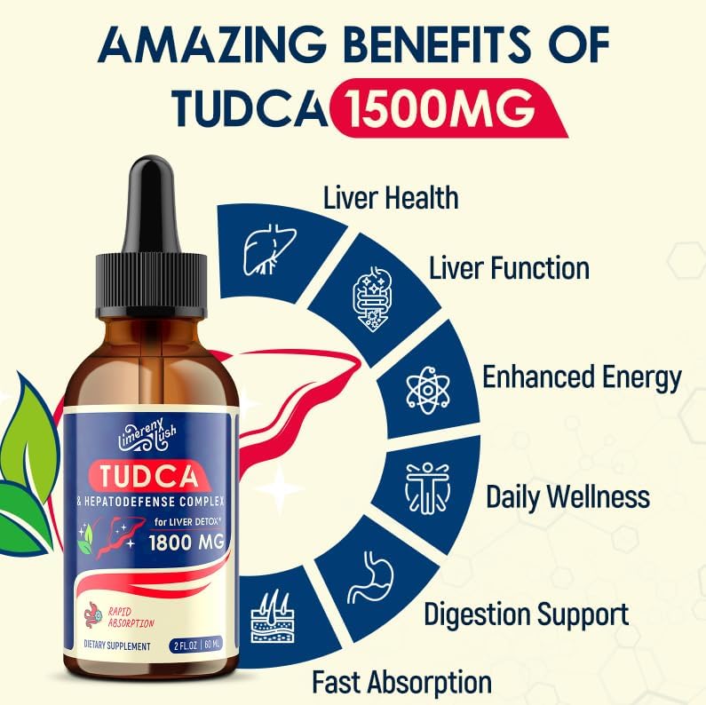 Gotas de Soporte Hepático LimerenxLush TUDCA 1800mg - Suplemento Hepático Potente con Sales Biliares, NAC, Schisandra y Diente de León, Detox y - imagen 4