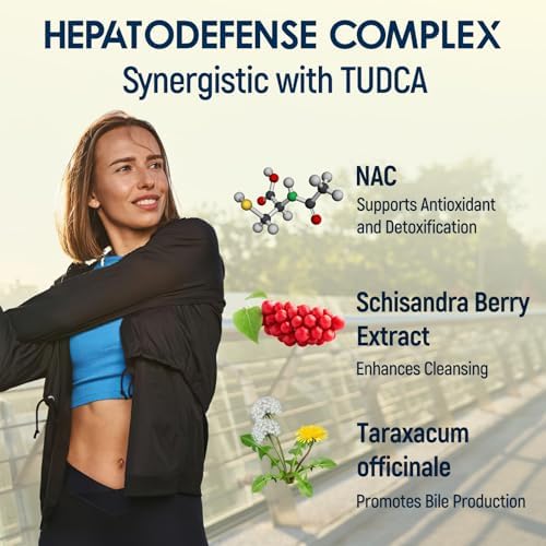 Gotas de Soporte Hepático LimerenxLush TUDCA 1800mg - Suplemento Hepático Potente con Sales Biliares, NAC, Schisandra y Diente de León, Detox y - imagen 7