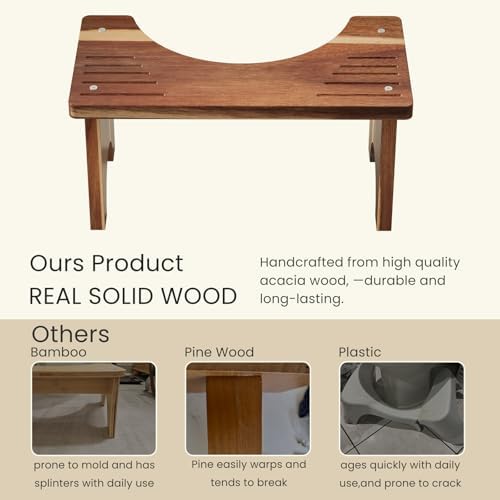 Taburete de Baño de Madera de Acacia para Adultos de 7 Pulgadas, Escalón Antideslizante para Mejorar la Postura al Usar el Baño - imagen 3