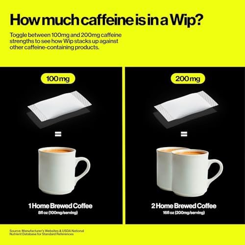 Wip Energy Pouches, Mezcla Sin Azúcar con 100 MG de Cafeína Natural, Vitaminas B, Minerales y L Teanina para Energía, Sabor Fruit Punch, 3 Latas, 15 - imagen 4
