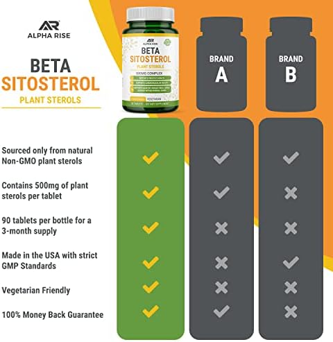 Beta Sitosterol - Tabletas de 500mg - No OGM - Apoyo a la Salud Prostática y Niveles de Colesterol Saludables - Complejo de Fitosteroles - Esteroles - imagen 7