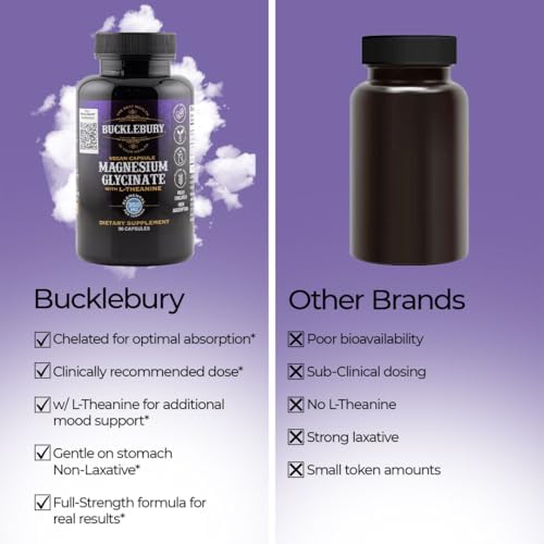 Cápsulas de Magnesio Glicinato Bucklebury con L-Theanina 350mg - Fórmula Avanzada para Alivio del Estrés, Salud Muscular y Ósea - Suplementos Veganos - imagen 4
