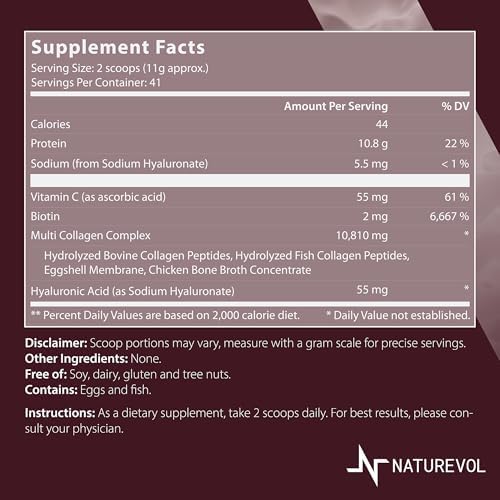 NATUREVOL Polvo de Péptidos de Colágeno Múltiple – Hidrolizado Tipos I, II, III, V, X con Biotina, Vitamina C y Ácido Hialurónico | Apoyo para - imagen 2