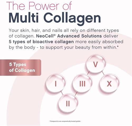 NeoCell Gummy Multivitamínico para Mujeres con Colágeno | 120 Gomas | Vitaminas y Minerales Esenciales | Sabor a Baya - imagen 5