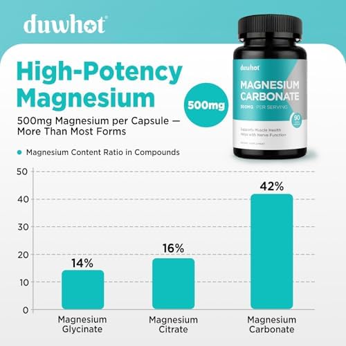 Suplemento de Carbonato de Magnesio Duwhot 500mg, Alta Absorción para Salud Digestiva, Función Muscular y Nerviosa, 90 Cápsulas Veganas, No GMO, Sin - imagen 3