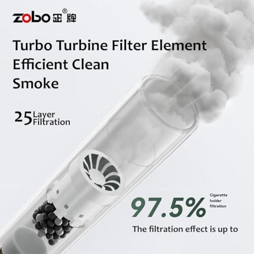 Filtros Desechables ZOBO Turbina Nuevos, 25 Capas de Multi-Filtrado para Reducir Alquitrán y Manchas de Humo (100 por Paquete), Diseño Estiloso, - imagen 2