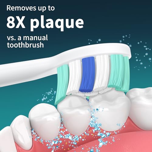 Cabezas de Repuesto OLINS KAKO para Philips Sonicare, Compatible con Cepillos de Dientes Philips Sonicare, Paquete de 8 unidades - imagen 3