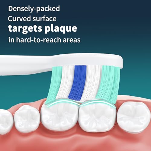 Cabezas de Repuesto OLINS KAKO para Philips Sonicare, Compatible con Cepillos de Dientes Philips Sonicare, Paquete de 8 unidades - imagen 6