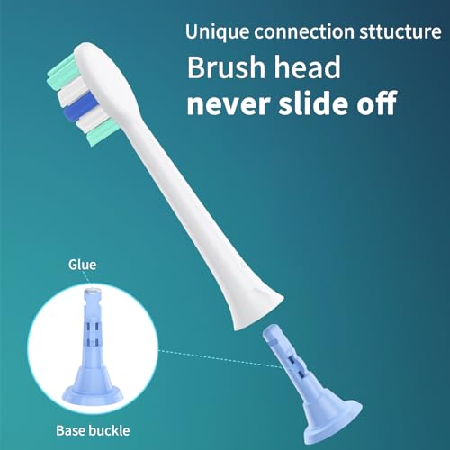Cabezas de Repuesto OLINS KAKO para Philips Sonicare, Compatible con Cepillos de Dientes Philips Sonicare, Paquete de 8 unidades - imagen 8