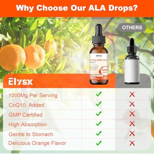 Elysx Gotas Líquidas de Ácido Alfa Lipoico 1000mg, Suplemento ALA para Soporte Nervioso y Antioxidante con Biotina, Sabor Naranja Natural, 2FL OZ - imagen 6