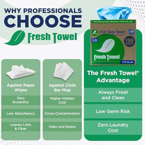 Toallas Desechables Fresh Towel Pop-Up – Paquete de 160 Trapos de Limpieza Azul, 9 x 16.5 – Suaves y Absorbentes para Garage, Limpieza y Auto – Hecho - imagen 5