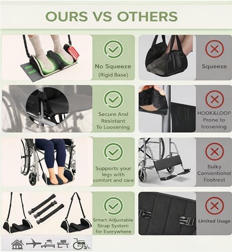 Hamaca para pies de silla de ruedas Premium, no colapsable, con separador y almacenamiento para soporte de andador, elevador portátil y accesorios - imagen 4