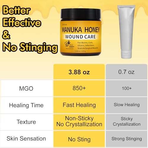 Miel de Manuka para Heridas, Ideal para Cortes, Heridas Quirúrgicas, Cicatrices, Úlceras en los Pies, Infecciones, Quemaduras, 3.88 oz - imagen 2