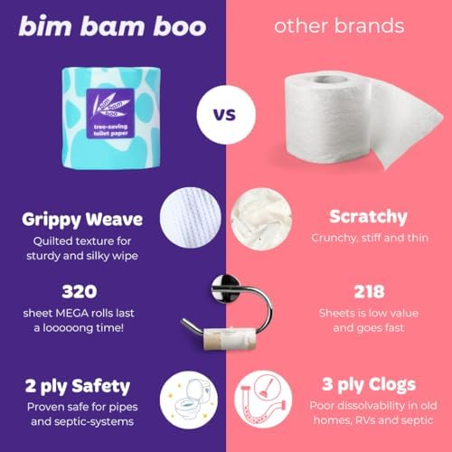 Papel Higiénico de Bambú Bim Bam Boo 2 Capas - Tissue Sostenible - 8 Rollos Dobles, 320 Hojas por Rollo - Seguro para Fosas Sépticas - Sin Plástico - imagen 3