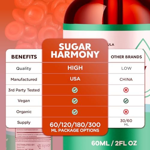 Gotas Sugar Harmony, Gotas Líquidas Oficiales de SugarHarmony con Ingredientes Naturales, Suplemento Avanzado de Soporte con Vitaminas Premium para - imagen 3