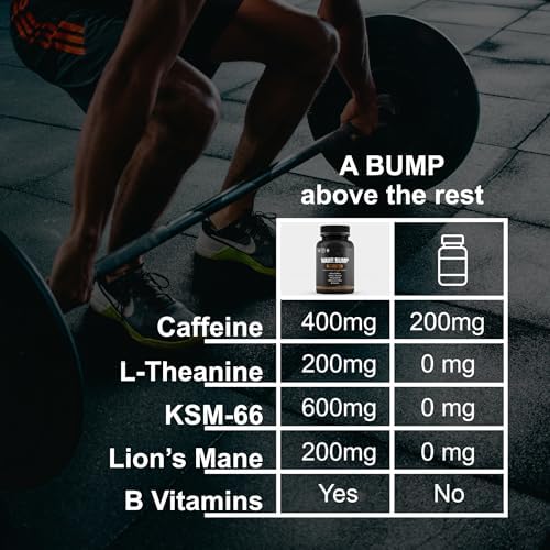 Want A BUMP [Original] Pastillas de Energía Extrema | 400mg de Cafeína | Vitaminas B | 600mg de Ashwagandha | 200mg de Melena de León | 200mg de - imagen 4