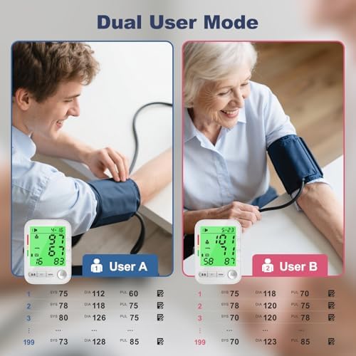 Máquina de Presión Arterial para Brazo, Esfigmomanómetro Electrónico con 2 Mangas, Digital, Pantalla LCD, Mangas Mediana 9-17 y XL 13-21 - imagen 6